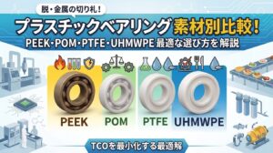 プラスチックベアリングの種類と用途【素材別比較】｜PEEK、POM、PTFEの最適な選び方の記事のサムネイル画像