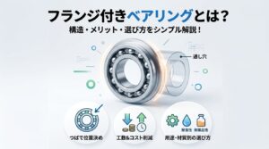 フランジ付きベアリングとは？構造・メリットと用途別の選び方ガイドコラムのサムネイル