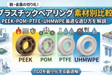 プラスチックベアリングの種類と用途【素材別比較】｜PEEK、POM、PTFEの最適な選び方の記事のサムネイル画像